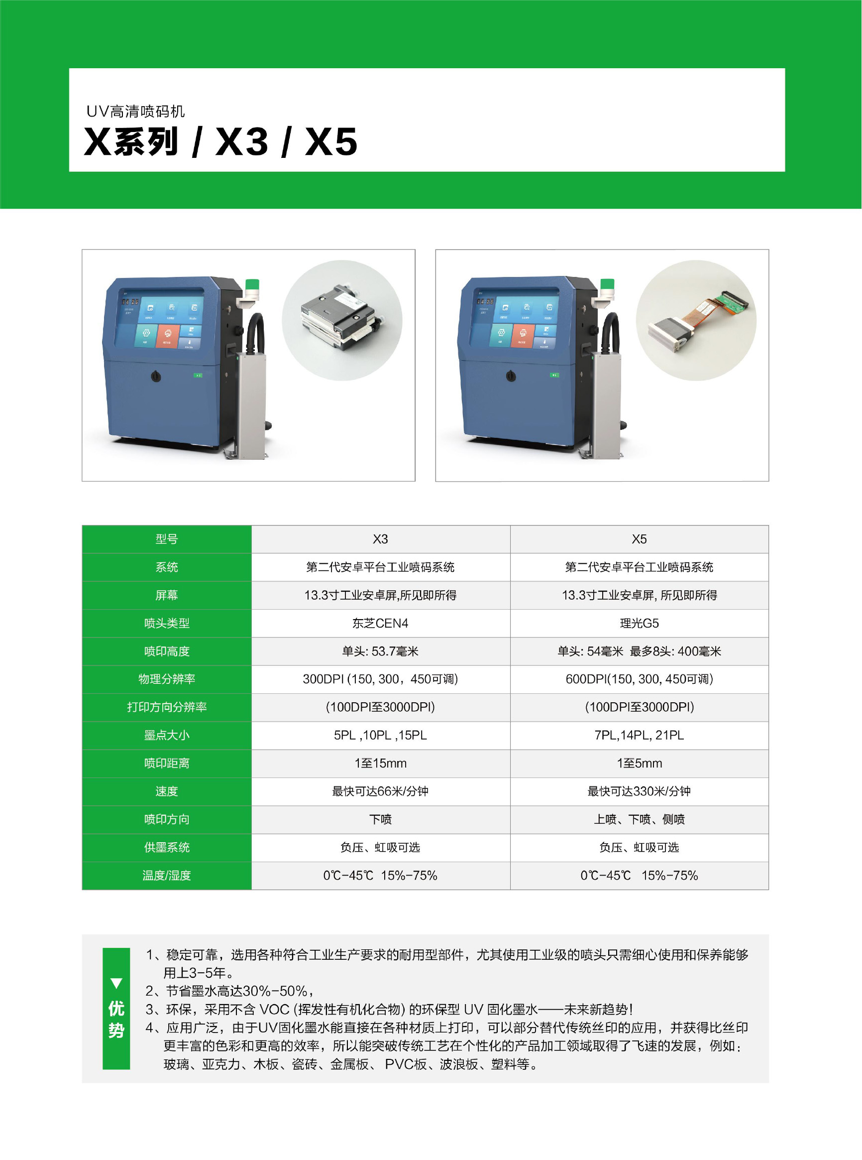欧克来 X3、X5UV机资料-2.jpg
