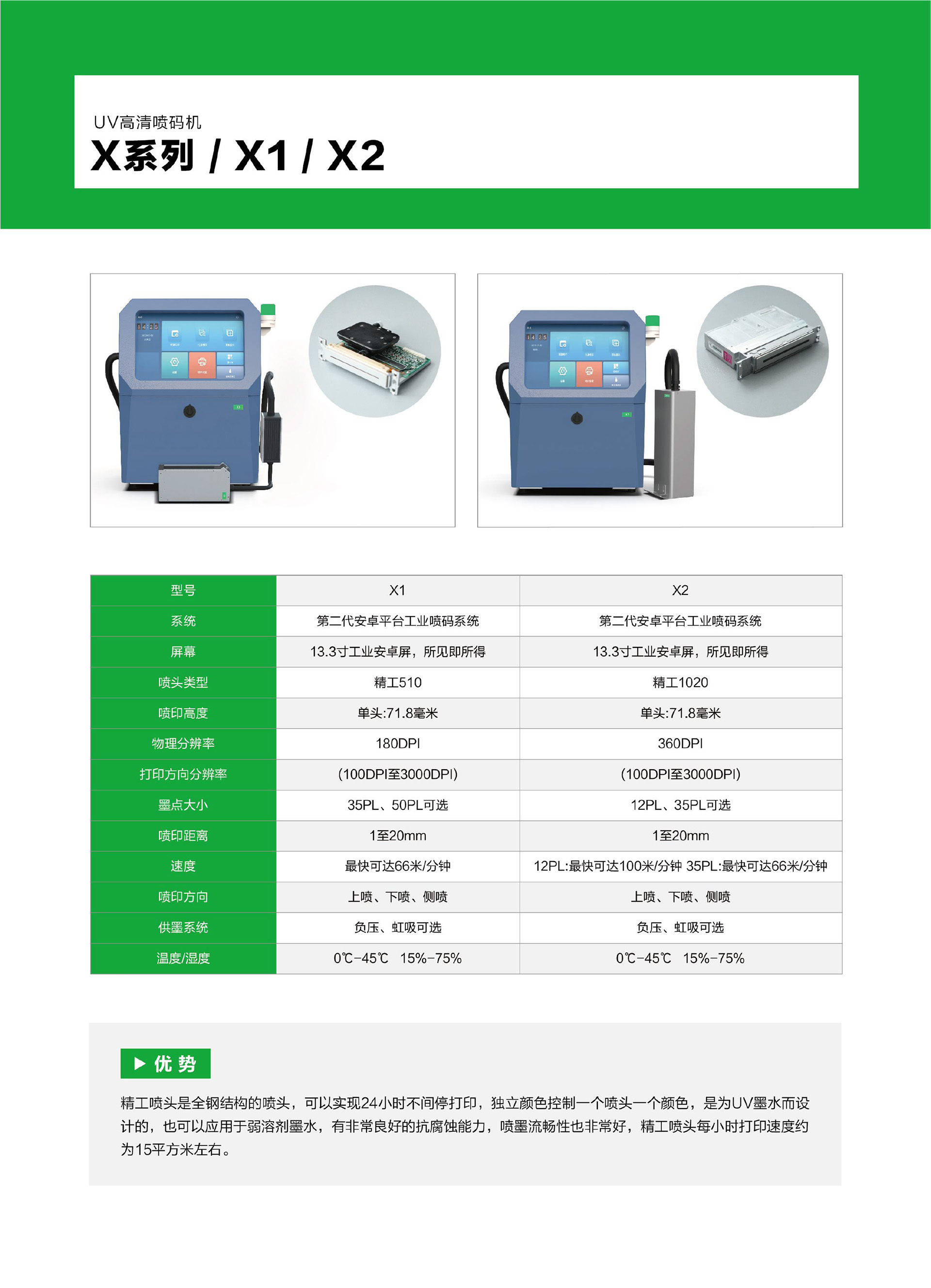 欧克来 X1、X2UV机资料-2.jpg